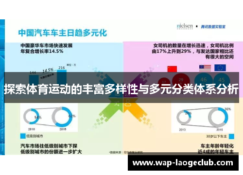探索体育运动的丰富多样性与多元分类体系分析