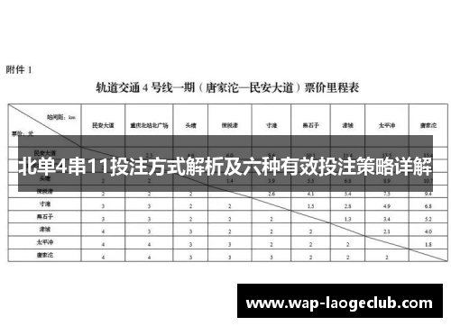 北单4串11投注方式解析及六种有效投注策略详解