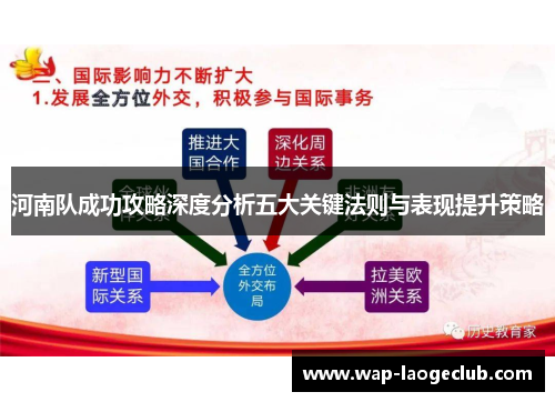 河南队成功攻略深度分析五大关键法则与表现提升策略