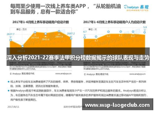 深入分析2021-22赛季法甲积分榜数据揭示的球队表现与走势