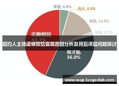 纽约人主场遗憾败给雷霆原因分析及背后深层问题探讨