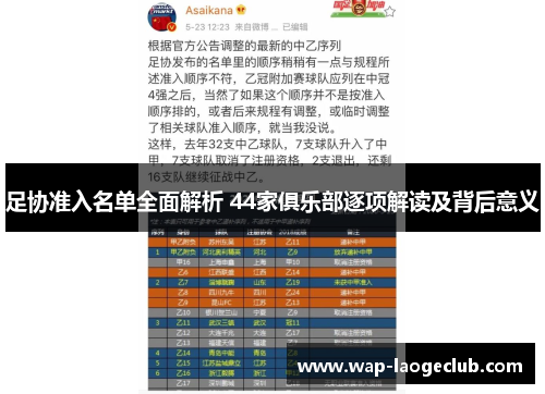 足协准入名单全面解析 44家俱乐部逐项解读及背后意义