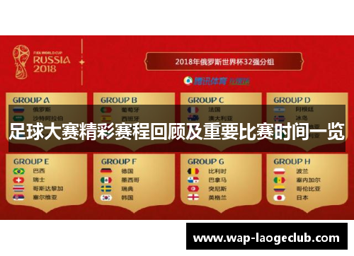 足球大赛精彩赛程回顾及重要比赛时间一览