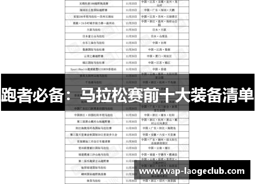 跑者必备：马拉松赛前十大装备清单