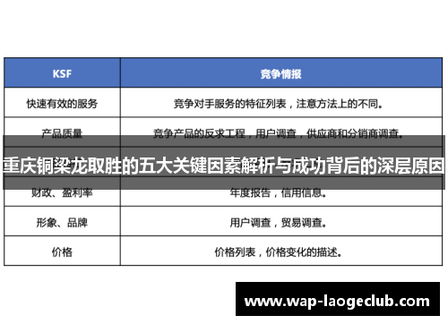 重庆铜梁龙取胜的五大关键因素解析与成功背后的深层原因