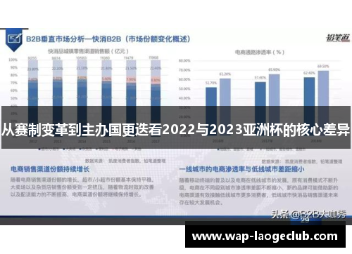 从赛制变革到主办国更迭看2022与2023亚洲杯的核心差异
