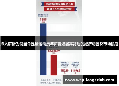 深入解析为何当今足球运动员年薪普遍居高背后的经济动因及市场机制