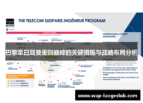 巴黎圣日耳曼重回巅峰的关键措施与战略布局分析