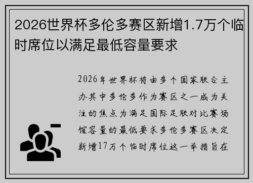 2026世界杯多伦多赛区新增1.7万个临时席位以满足最低容量要求